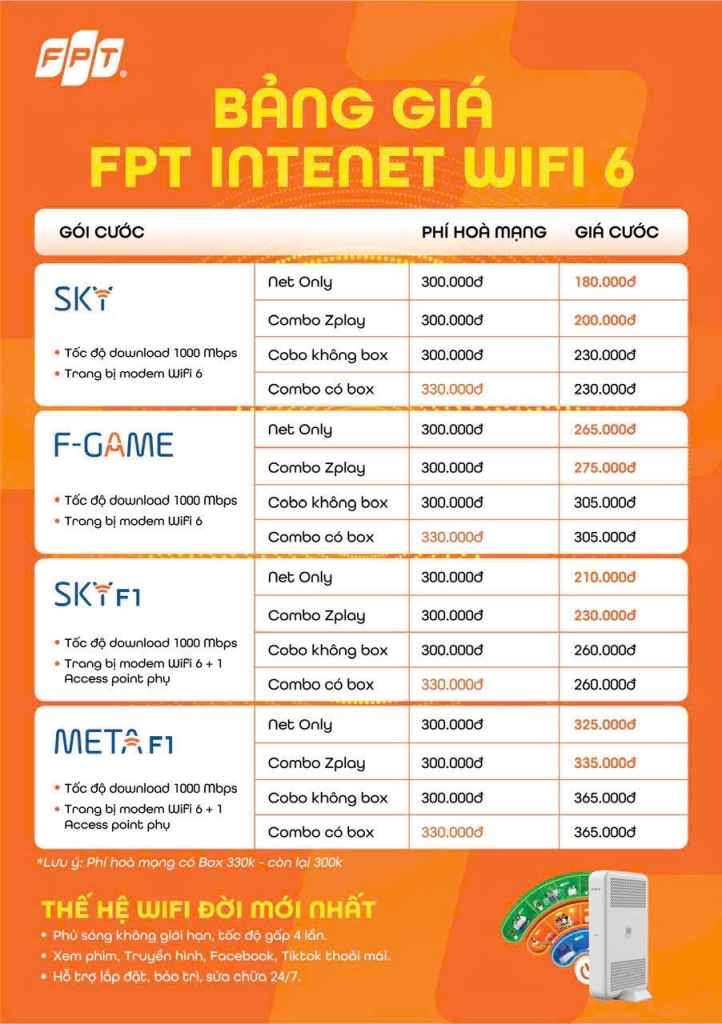 Đăng Ký Mạng FPT